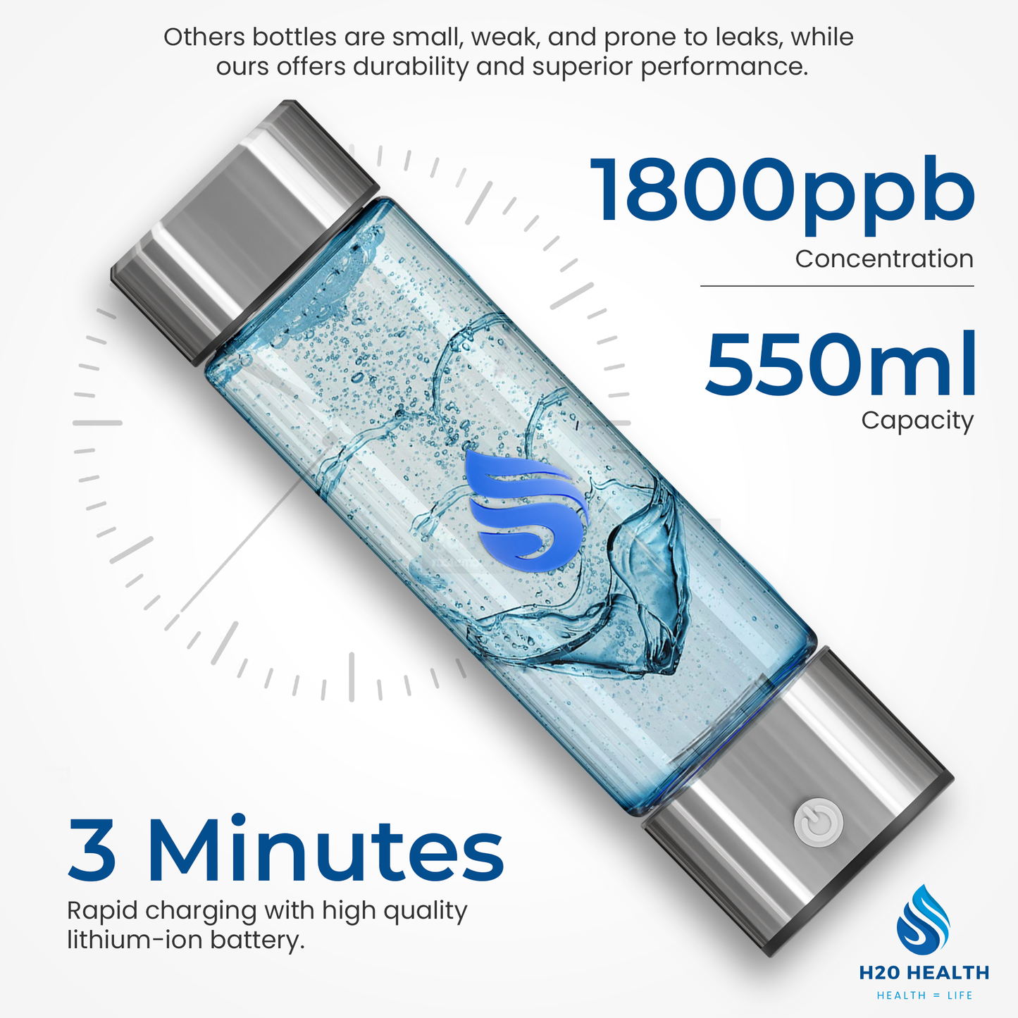 H20 Health® Glass Hydrogen water bottle, Water Purifier, (CE,FCC,LFGB certified) SPE PEM Hydrogen Water Bottle Technology, Filtered Water, water purifier
