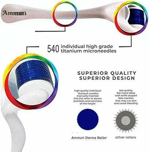 Ammuri Derma Roller for Scars and Anti-Aging Care
