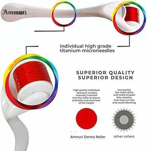 Ammuri Derma Roller for Scars and Anti-Aging Care