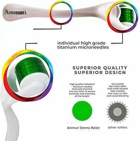 Ammuri Derma Roller for Scars and Anti-Aging Care