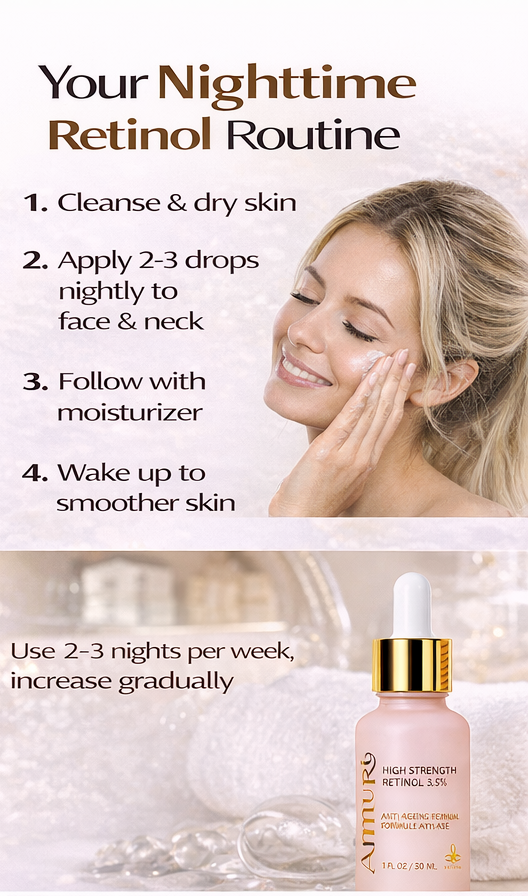 Ammuri Skincare High Strength Retinol 3.5% Serum - Anti-Aging