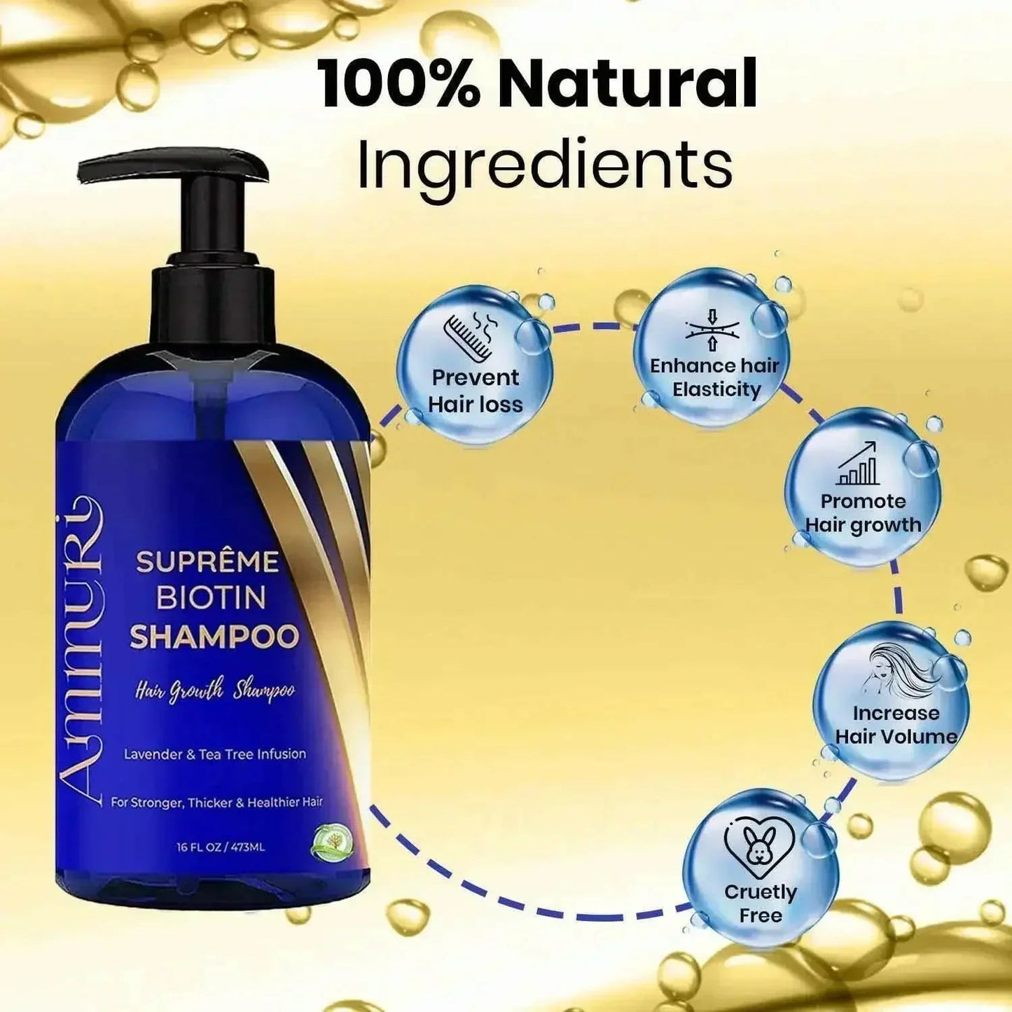 Ammuri Supreme Biotin Shampoo – Daily Hair Care for Thicker-Looking Hair (473ml)