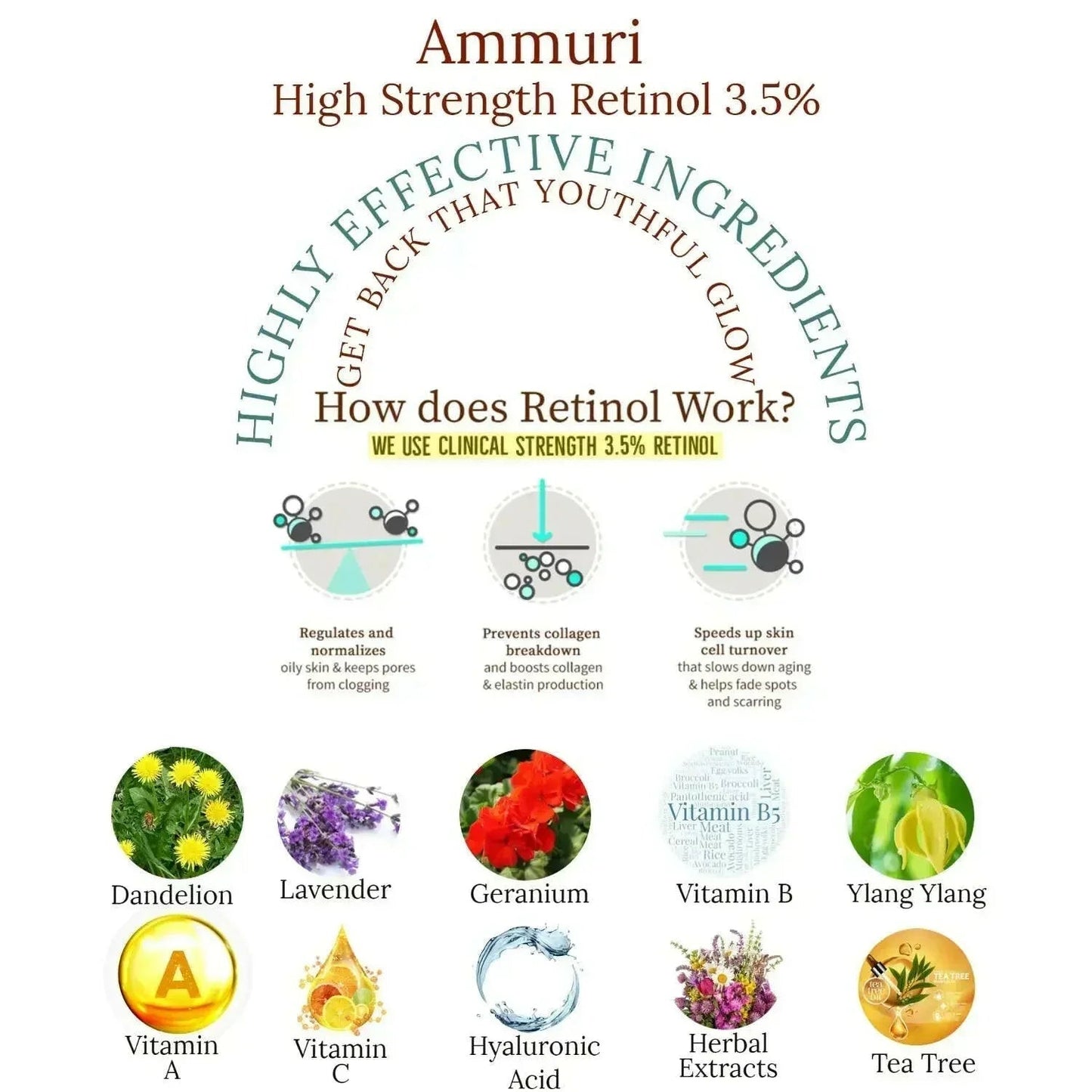 Ammuri Skincare Anti Aging Face Serum - High Volume Retinol 3.5%