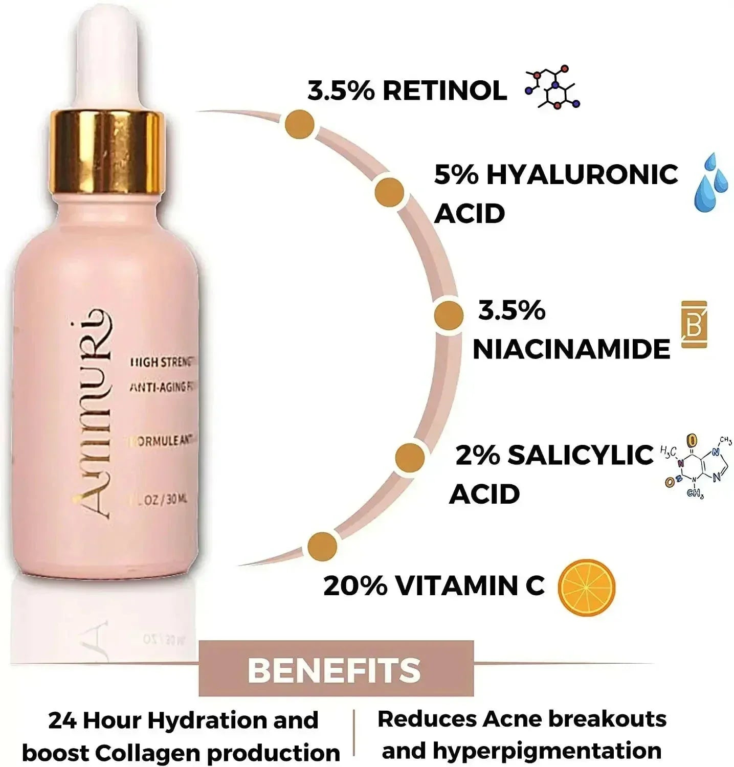 Ammuri Skincare Anti Aging Face Serum - High Volume Retinol 3.5%