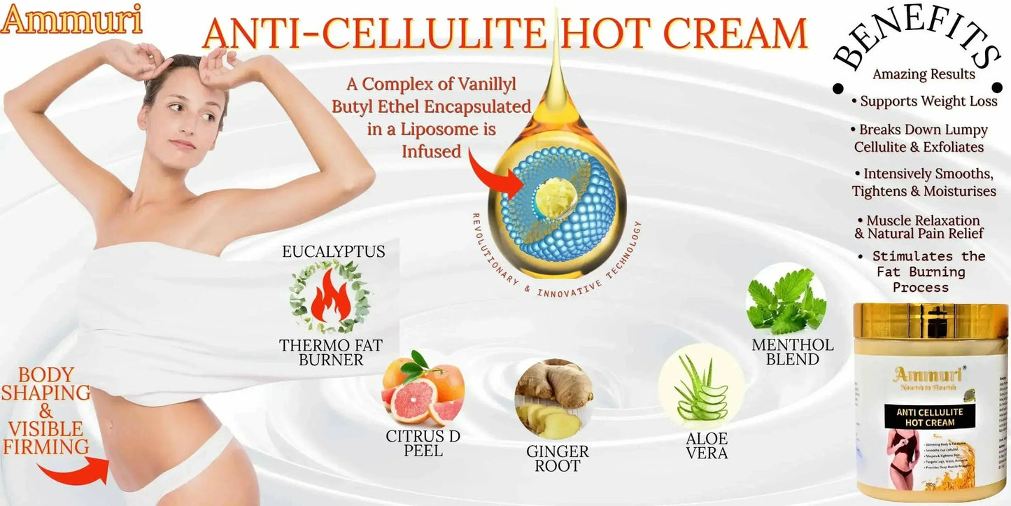 Ammuri Toning & Firming Body Cream – Targets Appearance of Cellulite & Stretch Marks (250g)