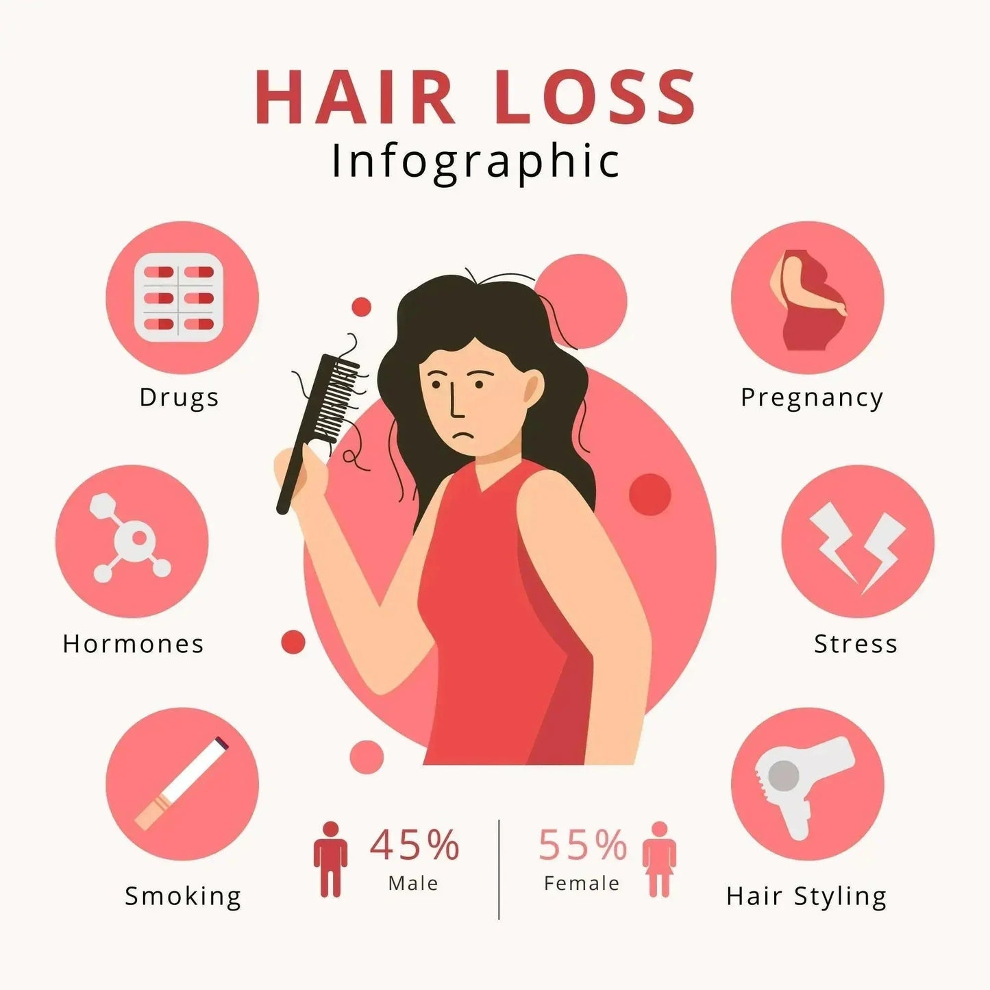 Ammuri Natural Hair Oil – Nourishing Scalp & Hair Care for Thicker-Looking Hair (50ml)