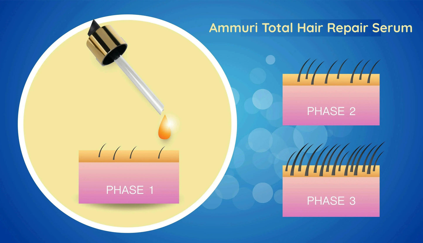 Ammuri Natural Hair Oil – Nourishing Scalp & Hair Care for Thicker-Looking Hair (50ml)