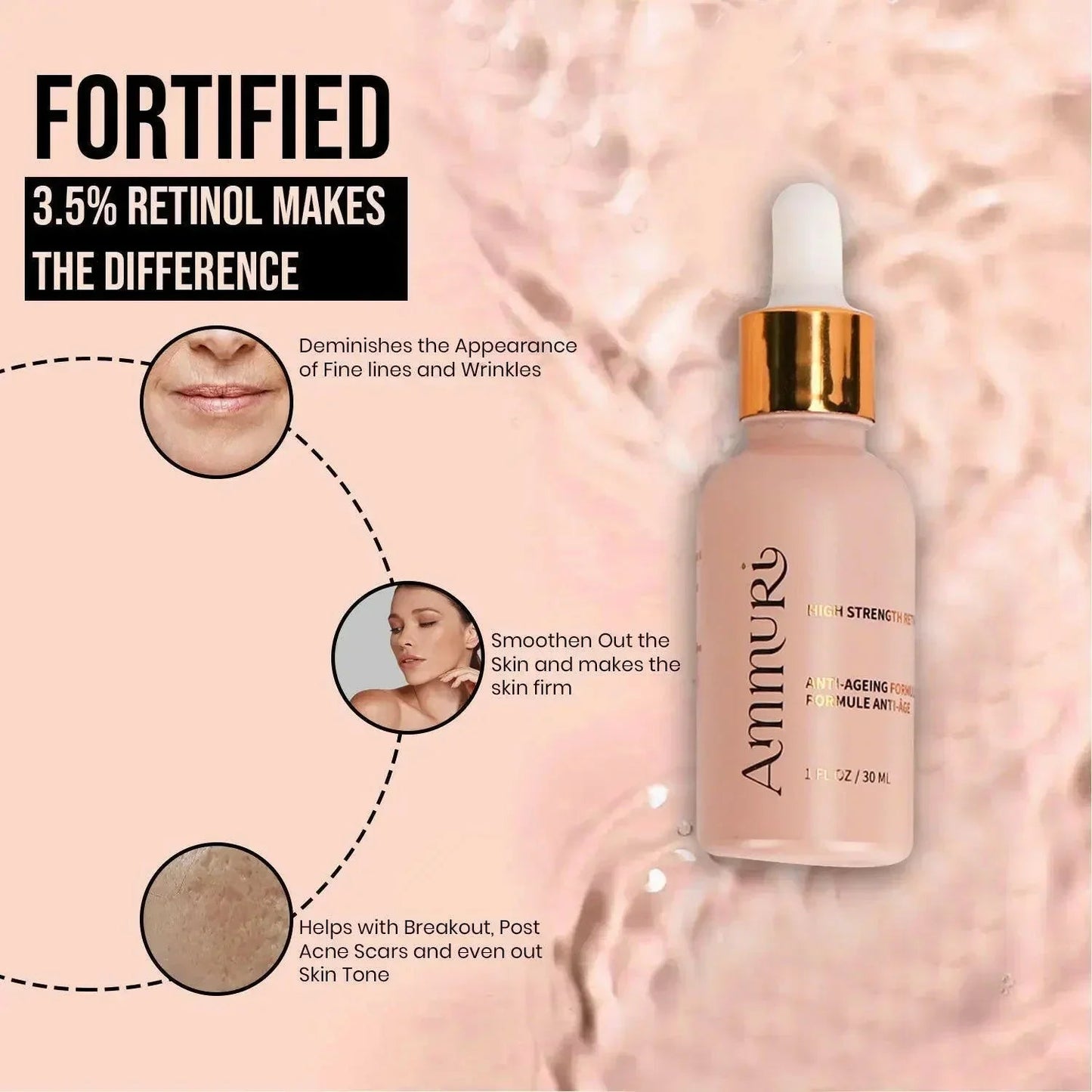 Ammuri Skincare High Strength Retinol 3.5% Serum - Anti-Aging